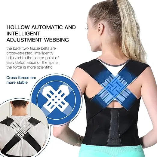 Kartendo™ Posture Corrector Back Support Brace – Adjustable & Comfortable
